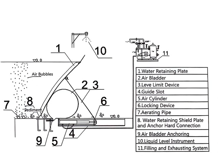 7950b2f4136c2265226a151e1871116 7950b2f4136c2265226a151e1871116